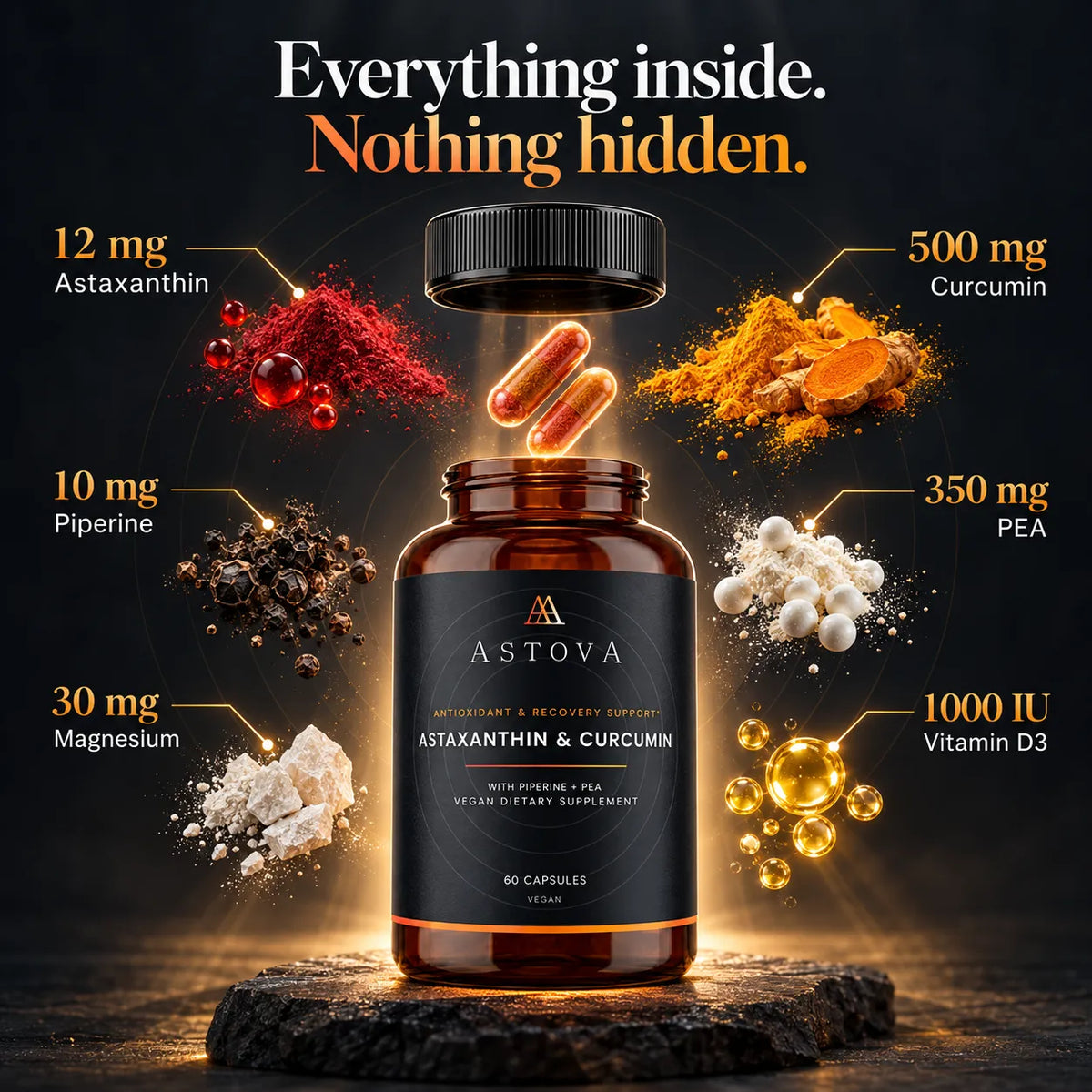 Astaxanthin & Curcumin Blend